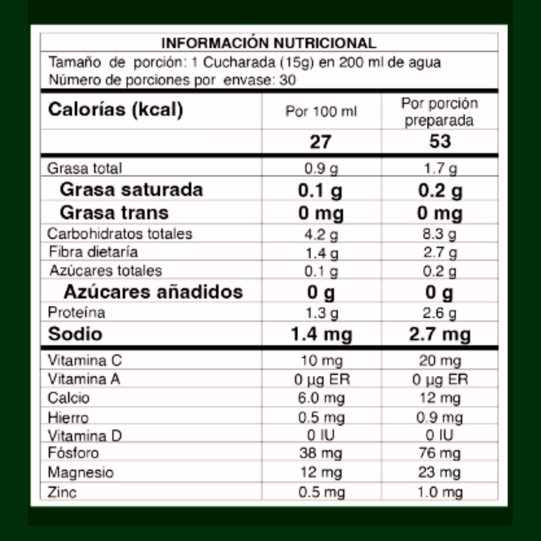 Fibra PREMIUM con PROBIÓTICOS únicos (ZAMANARU ™)