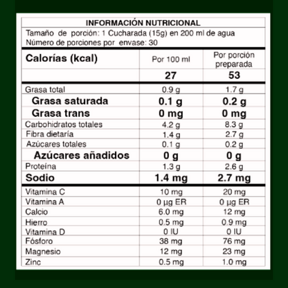 Fibra PREMIUM con PROBIÓTICOS únicos (ZAMANARU ™)